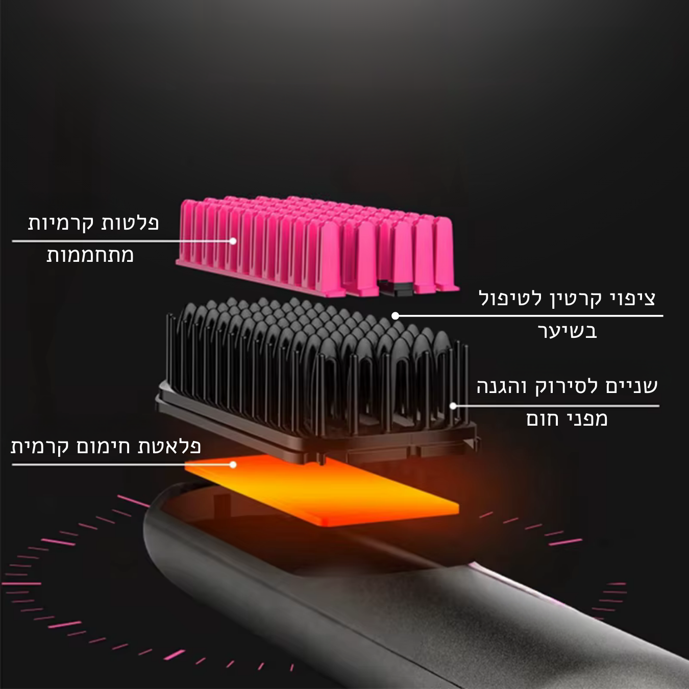 מחליק נייד